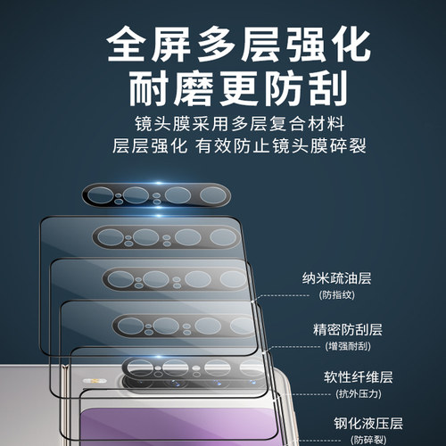 适用华为PuraX镜头膜PuraXMax摄像头保护X典藏版外屏钢化膜Max折叠屏手机贴膜后屏幕配件全套Purex新款副屏盖 - 图3
