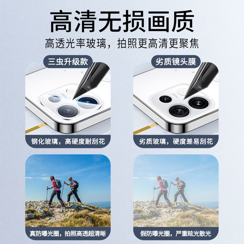 适用OPPOReno16镜头膜reno15/14摄像头保护膜13Pro钢化膜reon15c手机12/11全包oppo后置相机opreno贴膜0PP0盖-图3