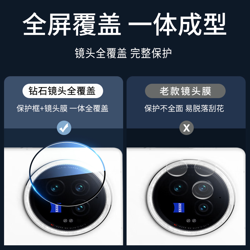 适用vivoXFold3镜头膜XFold3Pro手机摄像头vivo钢化膜Fold3折叠屏xflod保护盖Por相机配件vivoxflod后置贴膜x-图2