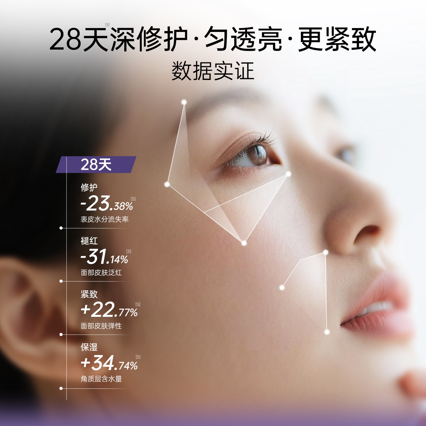 植物医生青刺果护肤品套装女保湿补水学生水乳专用礼盒官方正品