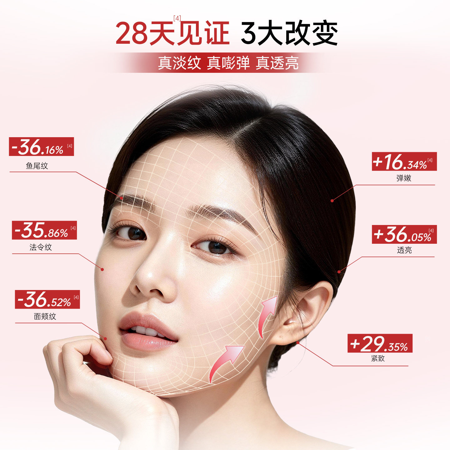 【天猫U先】植物医生红景天紧致抗皱旅行礼盒保湿舒缓修护性价比R