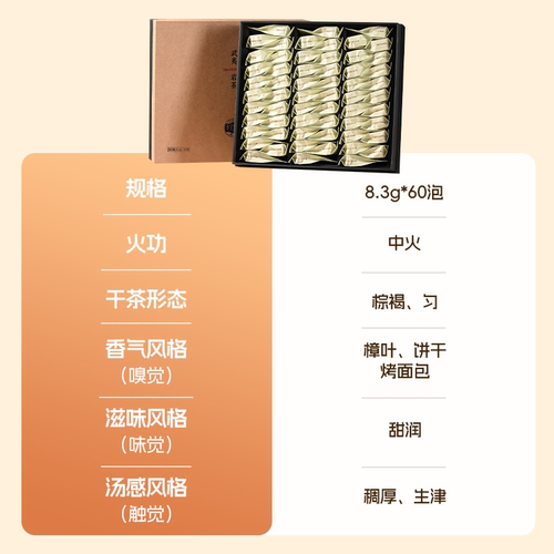【赠茶器】孝文家茶醇香大红袍岩茶口粮武夷茶叶乌龙茶大红袍60泡 - 图1