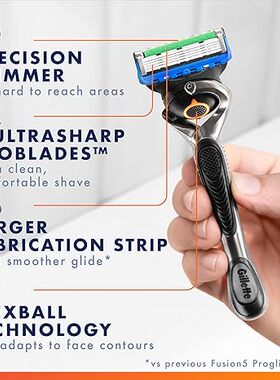 美国直邮Gillette Fusion ProGlide Shaving Razor男士剃须刀套装