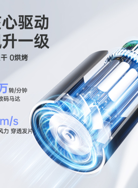 Solis/索利斯G1600高速吹风机亿万负离子家用轻便发型师 小巧便携