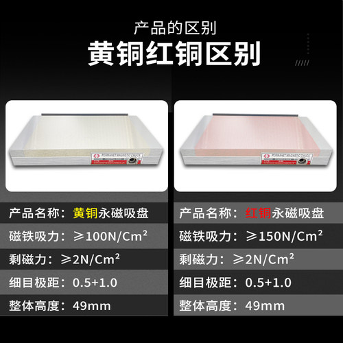 平面磨床永磁吸盘磁铁火花机雕刻线切割细目磁盘密集超强力磁铁大 - 图1