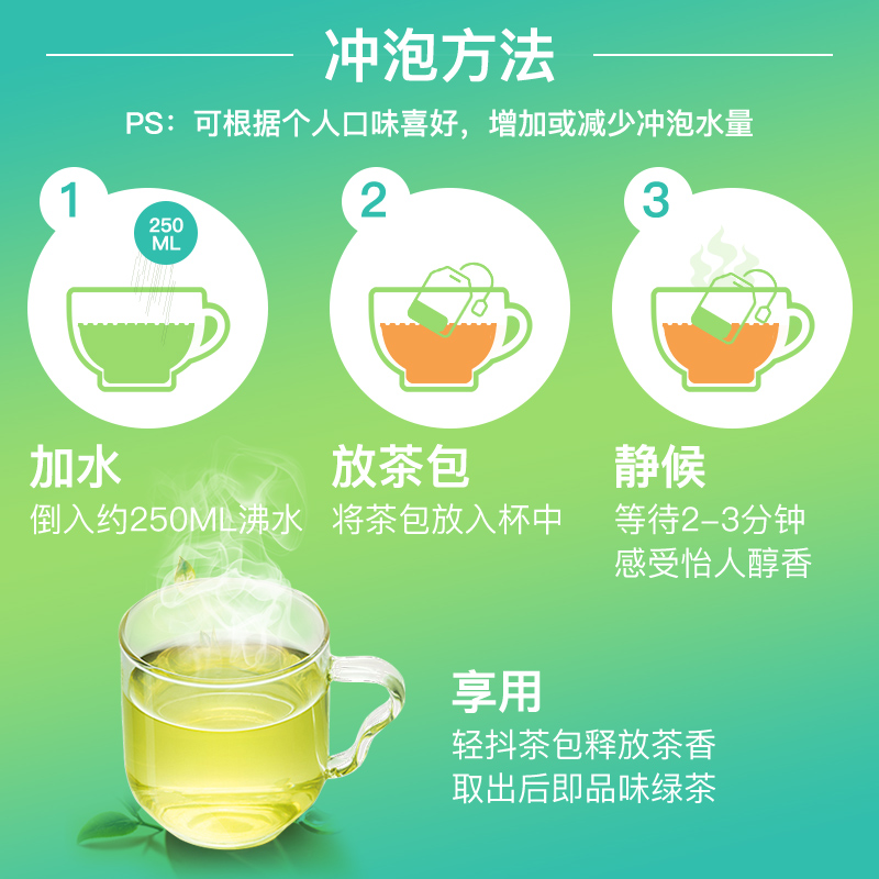 lipton立顿绿茶包独立包装茶叶包E80袋装酒店商用袋泡茶官方旗舰-图2