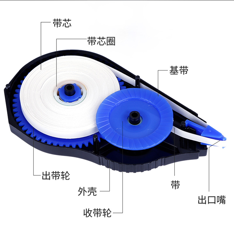 修正带乐普升大容量 涂改带小学生用品初中生文具 纠错改正带小巧 - 图2