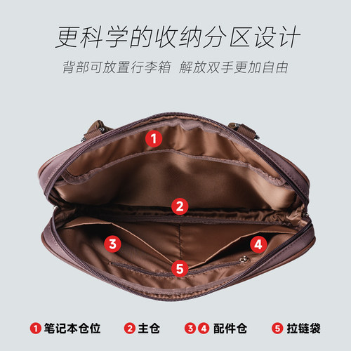 V-SION【轻语双栖】手提笔记本电脑包单肩适用苹果macbook15.6寸小新air13.3华为matebook联想女14pro保护套 - 图3