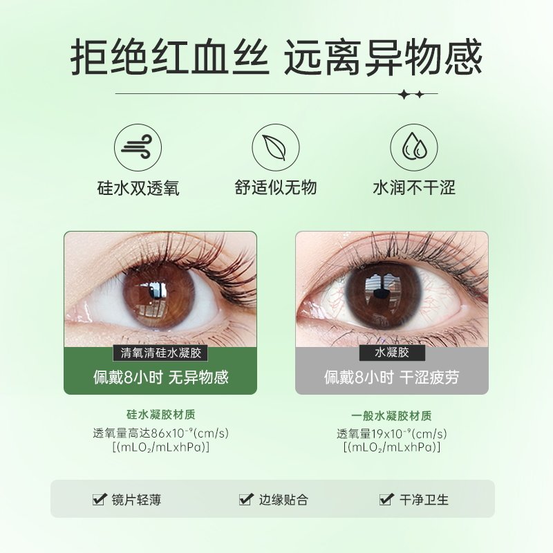 库博光学隐形近视清氧清库博旗舰店 镜拓光学器械隐形眼镜