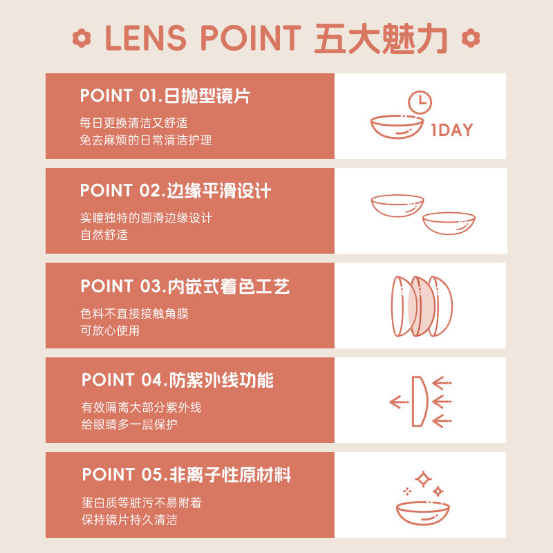 日本实瞳SEED可芙蕾美瞳日抛30片女大小直径彩色隐形近视眼镜正品