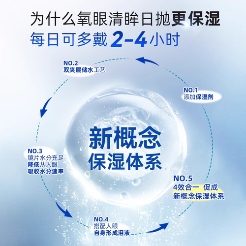 海俪恩氧眼清眸近视隐形眼镜日抛30片一次性透明盒官网旗舰店正品 - 图1