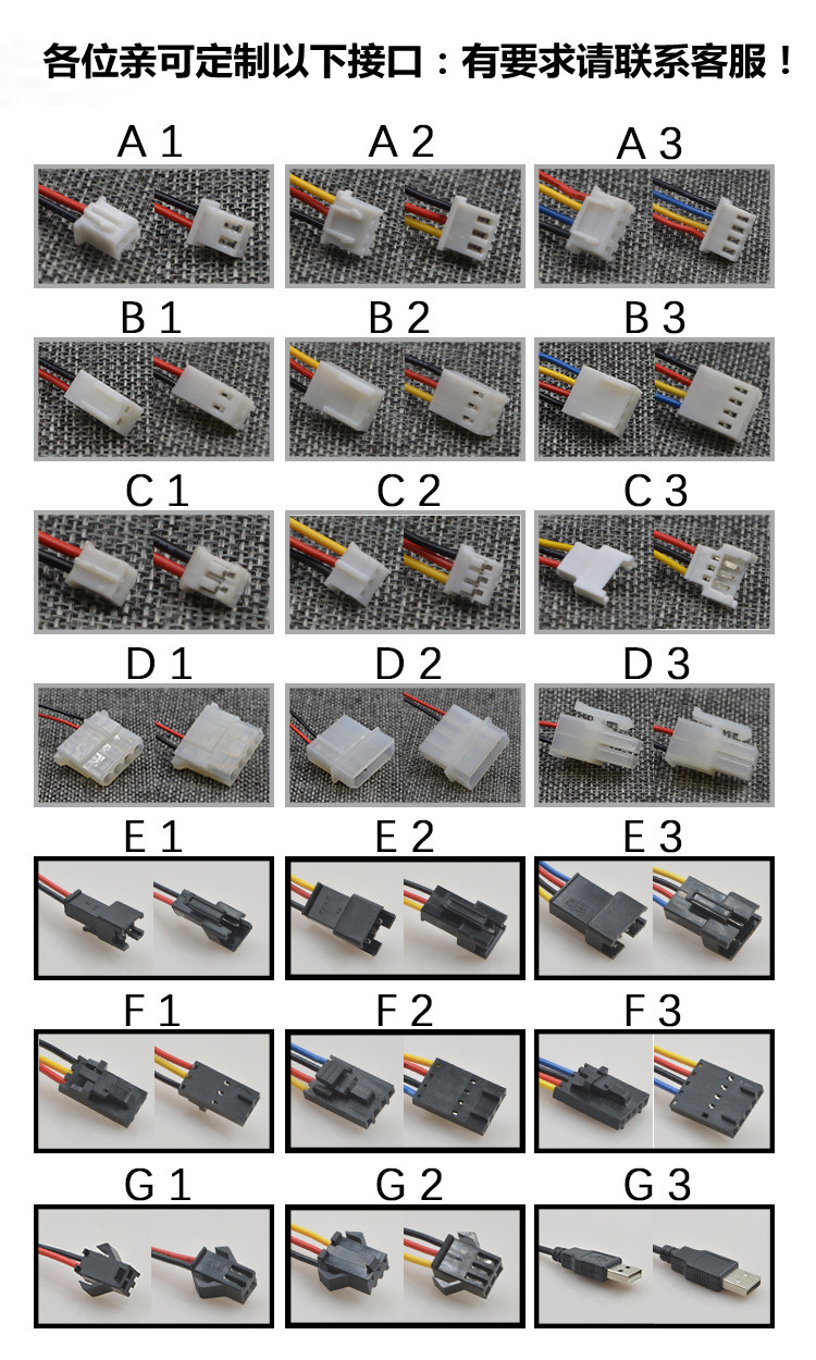 全新12025风扇USB 5V 12V 24V 12CM/厘米 48V电脑 散热 机箱风扇 - 图2