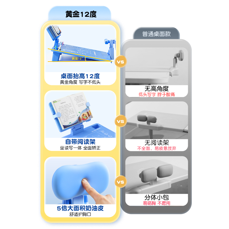 猫太子坐姿写字矫正器儿童视力保护器小学生防近视支架写作业书桌学习姿势纠正器书写防低头防驼背桌面款神器 - 图0