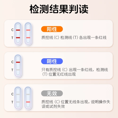 惯爱 Комплект для обнаружения антител Syphilis Test Strip Selfest ВИЧ СПИД Инфекционные заболевания и испытательная полоса венерических заболеваний, а не четвертое поколение