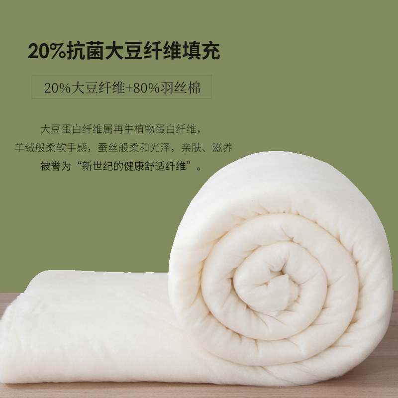 A类全棉大豆纤维被冬被加厚保暖空调被纯棉被子被芯春秋被夏凉被,淘宝优惠券,粉丝福利购,淘宝优惠卷