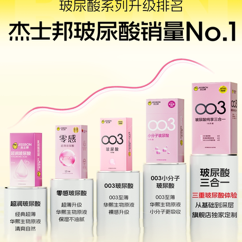 003玻尿酸|杰士邦避孕套超薄男用安全套套情趣刺激正品旗舰店byt - 图0