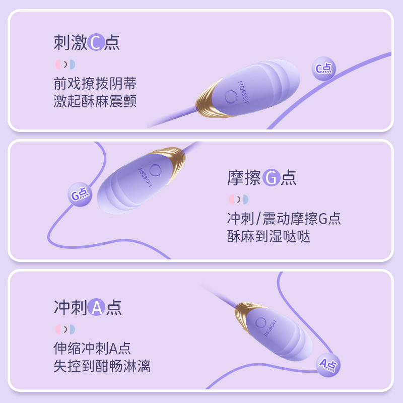 【伸缩遥控跳蛋】杰士邦情趣用品强震静音自慰器无线远程成人跳弹 - 图0