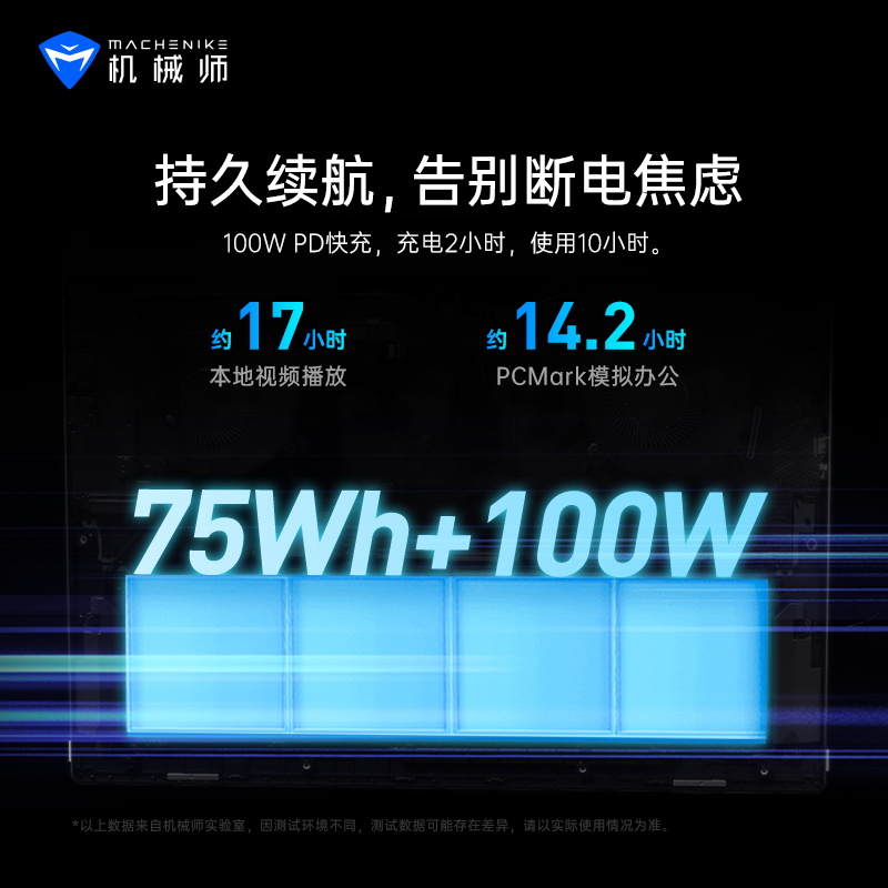 机械师曙光16Air AMD 锐龙 R7-8845H R7-7840H 轻薄本2.5K 120Hz - 图3