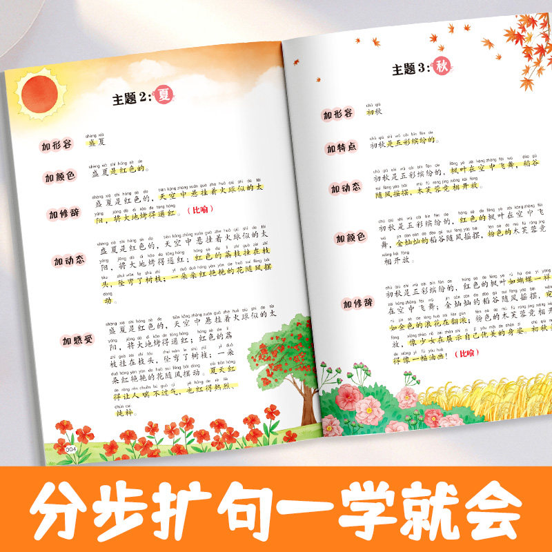 小学生语文作文句子72变训练学会扩句法修辞手法专项训练好词好句修辞作文书每日一练一读写人写事写景写物写特征五感法写作技巧