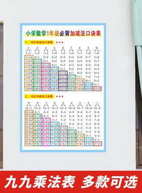 小学数学加减法九九乘法口诀学校口诀中小学学习海报写真墙贴画