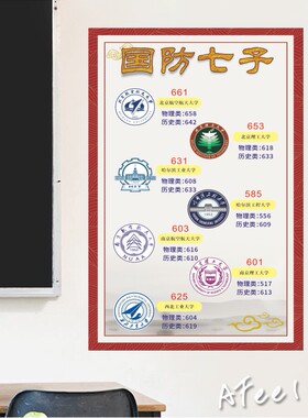 大学院校分数985线海报211学校园广告贴画考研院校文化墙贴画贴纸