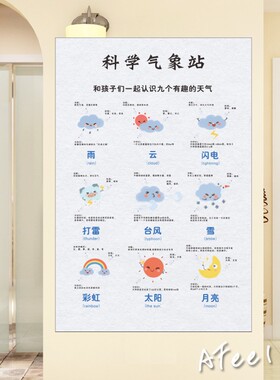 新款有趣的科学实验海报小学幼儿园走廊布置班级教室校园文化墙贴
