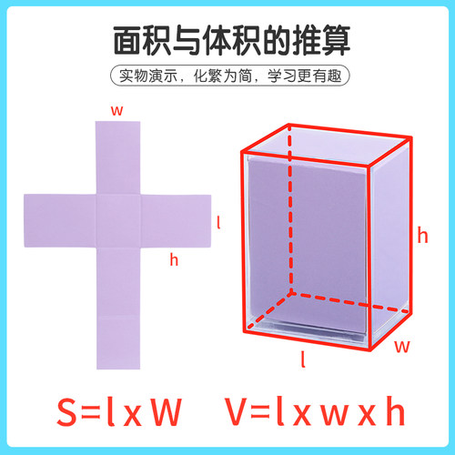初中立体几何模型五六七年级长方体正方体数学教具面积展开图学具-图2