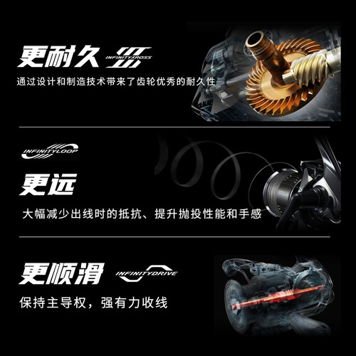 禧玛诺斯泰拉纺车轮SHIMANO STELLA旗舰淡水钓鱼进口渔轮2500shg - 图2