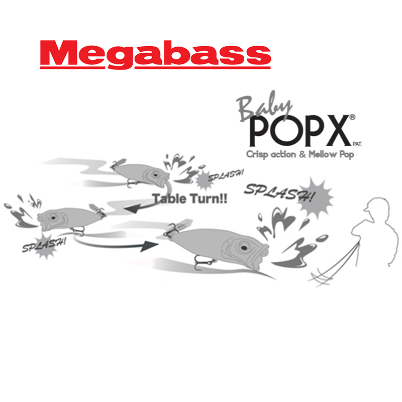 日本进口Megabass BABY POPX经典水面系 撞水波爬波趴路亚硬饵 - 图1