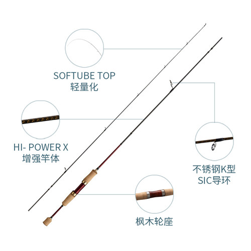 SHIMANO禧玛诺CARDIFF AX NX卡迪夫微物竿马口竿鳟鱼竿灵敏钓鱼竿 - 图2