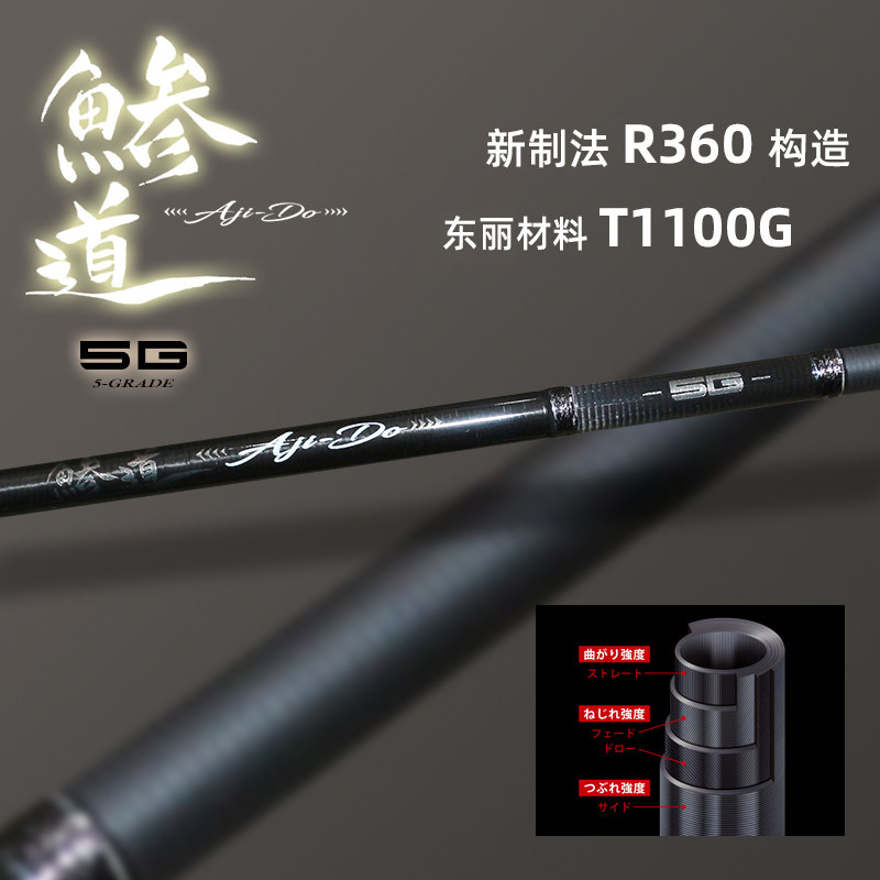 马牌5G实心微物小根竿MajorCraft日本AD5超轻高灵敏路亚根钓竿 - 图1