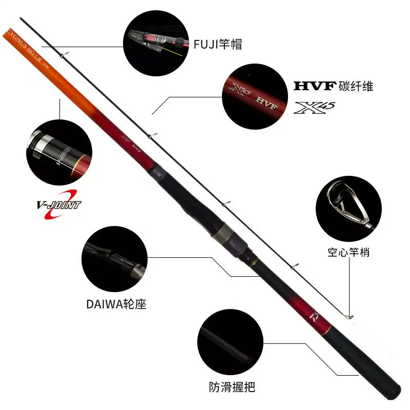 达瓦矶钓竿CYGNUS BG LR淡水滑漂竿斜导环矶钓竿手竿海矶抛竿鱼竿,淘宝优惠券,粉丝福利购,淘宝优惠卷