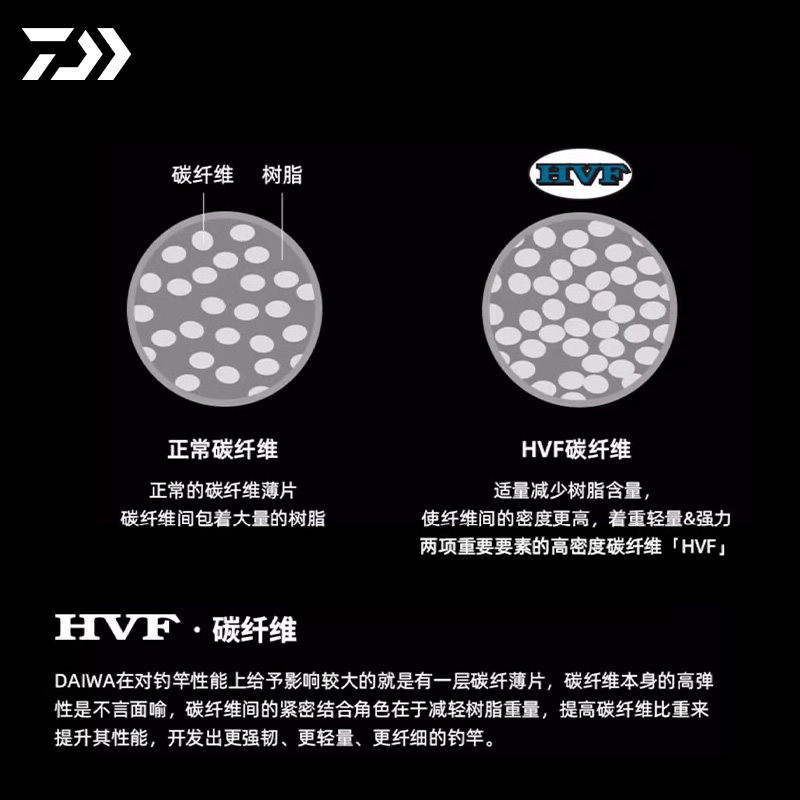 达瓦矶钓竿CYGNUS BG LR淡水滑漂竿斜导环矶钓竿手竿海矶抛竿鱼竿,淘宝优惠券,粉丝福利购,淘宝优惠卷