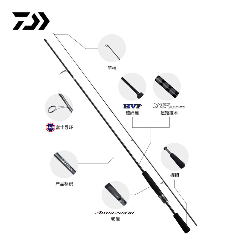 DAIWA达瓦虫竿TATULA CS大蜘蛛路亚竿淡水海钓远投泛用鱼竿路亚竿 - 图1