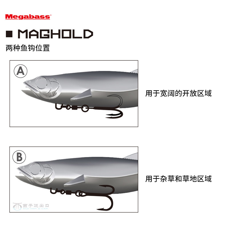 日本进口Megabass带钩路亚大软饵MAGDRAFT狗鱼鲈鱼黑鱼竞技饵海钓,淘宝优惠券,粉丝福利购,淘宝优惠卷