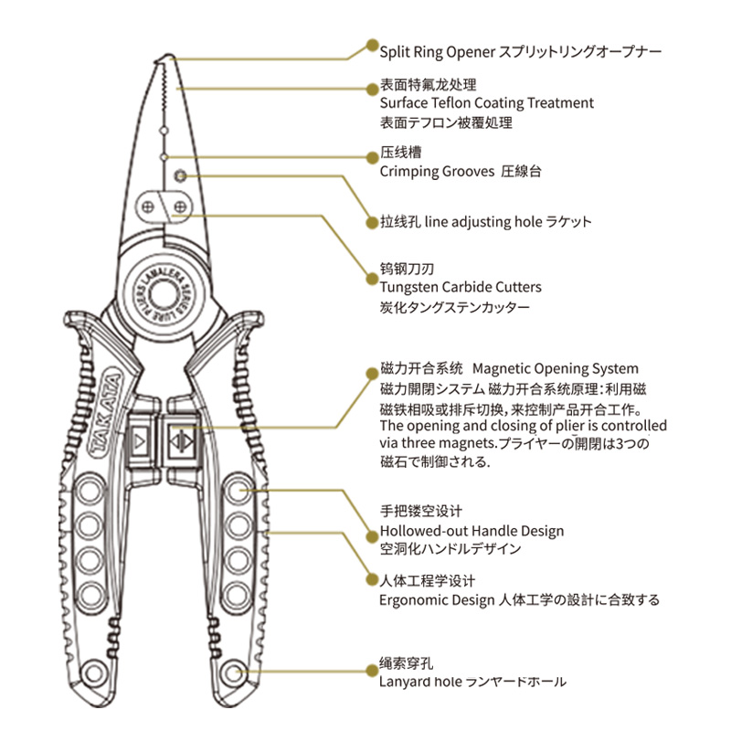 高田TAKATA精锻多功能GT-101/2/7淡海水路亚钳摘钩剪线工具钓鱼钳 - 图1