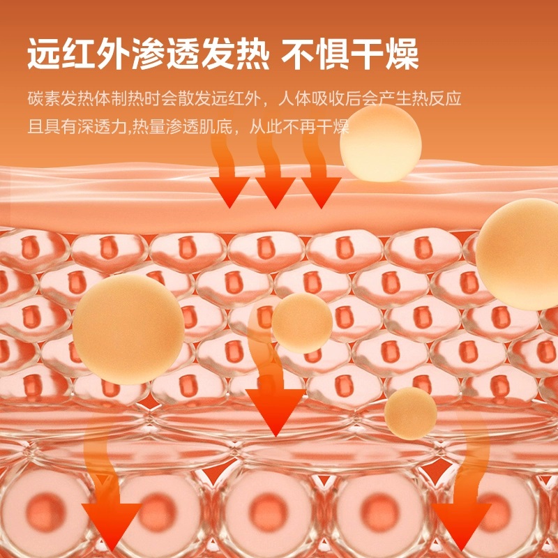美的鸟笼取暖器家用围炉桌下烤火室内办公室节能速热电暖气小太阳 - 图0