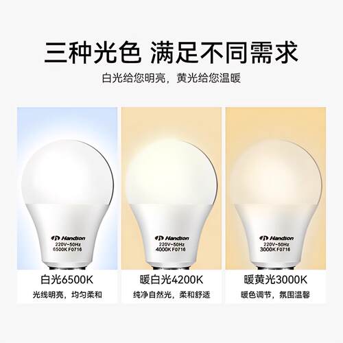 汉德森e27螺口led灯泡超亮台灯家用照明灯e14暖黄白室内节能灯 - 图0