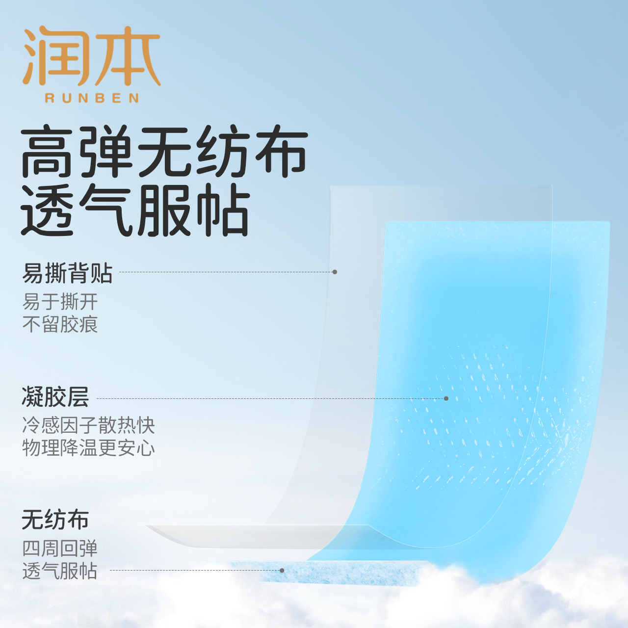 润本退热贴婴幼儿宝宝专用退烧贴冰凉冷敷贴12h物理降温神器