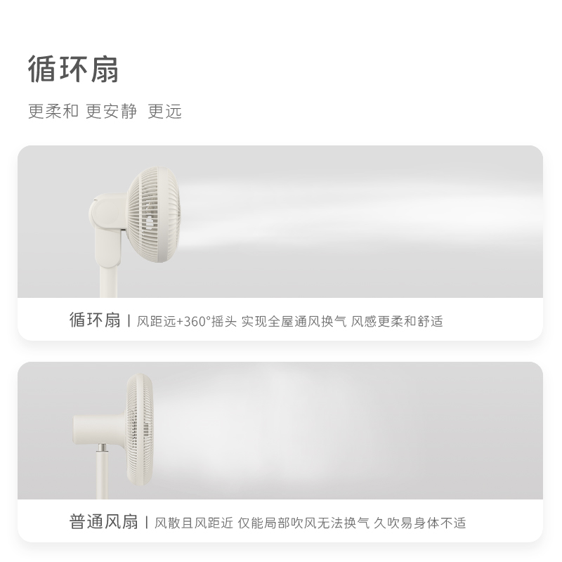 olayks出口原款空气循环扇