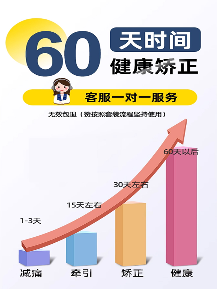 正甲丝甲沟嵌甲矫正器镍钛合金指甲钢丝正甲贴片脚指甲扎肉神器炎 - 图0