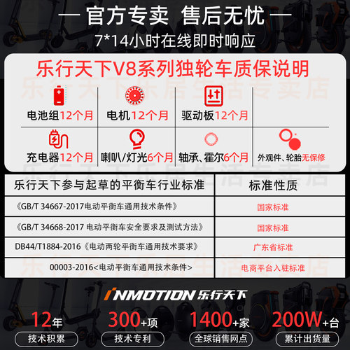 INMOTION乐行天下V8F独轮车平衡车智能电动V8S大人酷玩单轮体感车 - 图3