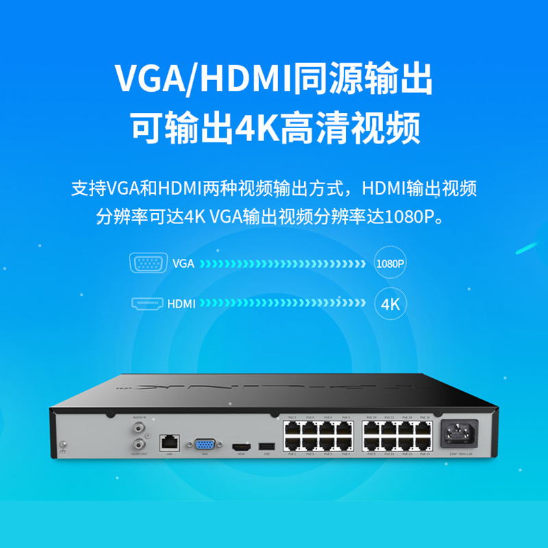 TP-LINK TL-NVR6216-16P H.265 PoE网络硬盘录像机16PoE口/16路/双盘位标准PoE供电270米远距离2*10TB大硬盘-图2