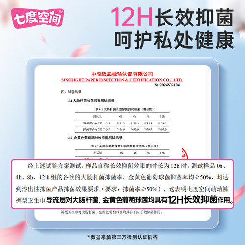 【新国标认证】七度空间抑菌萌动裤姨妈日用安全裤安心裤 - 图3