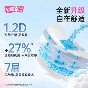 【任选4件赠7包】七度空间全周期纯棉透气极薄干爽日夜用卫生巾实付26.2元到手包邮