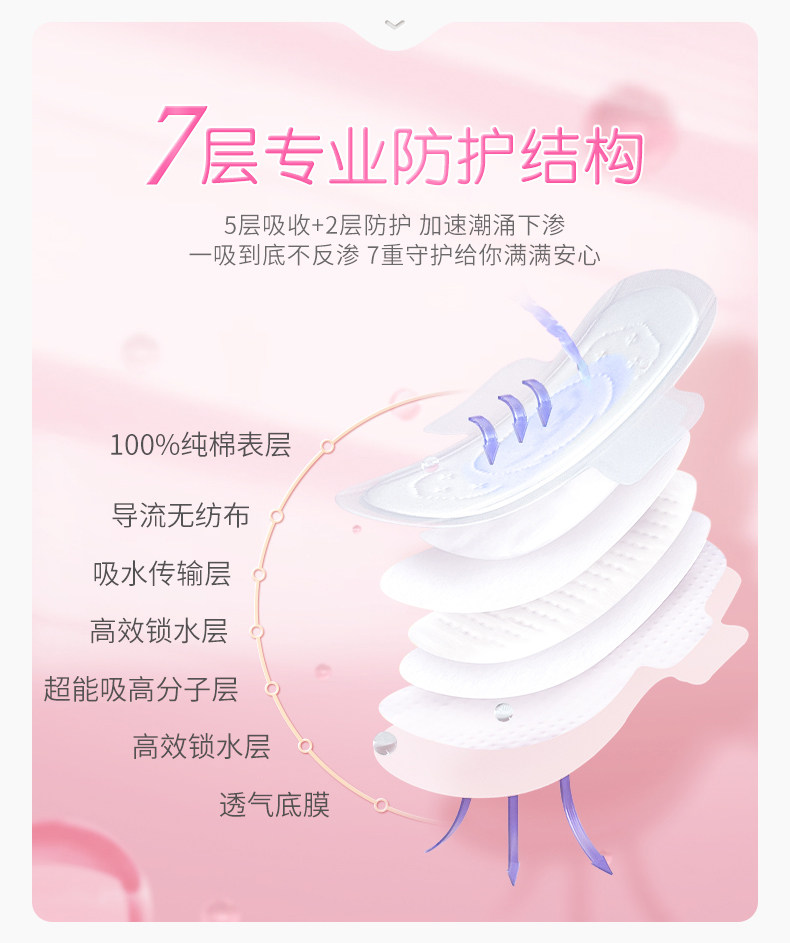 【春节发货】七度空间少女纯棉卫生巾 七度空间卫生巾