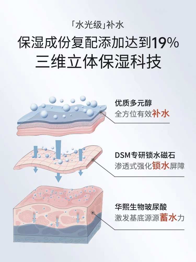 奢思雅水光胶囊面膜补水保湿睡眠泥膜涂抹式清洁修护舒缓免洗男女-图1