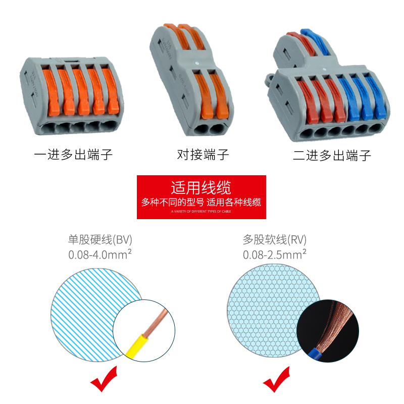 快速接线端子二位端子头二进二出弹簧式对接电线连接器PCT212快接-图2