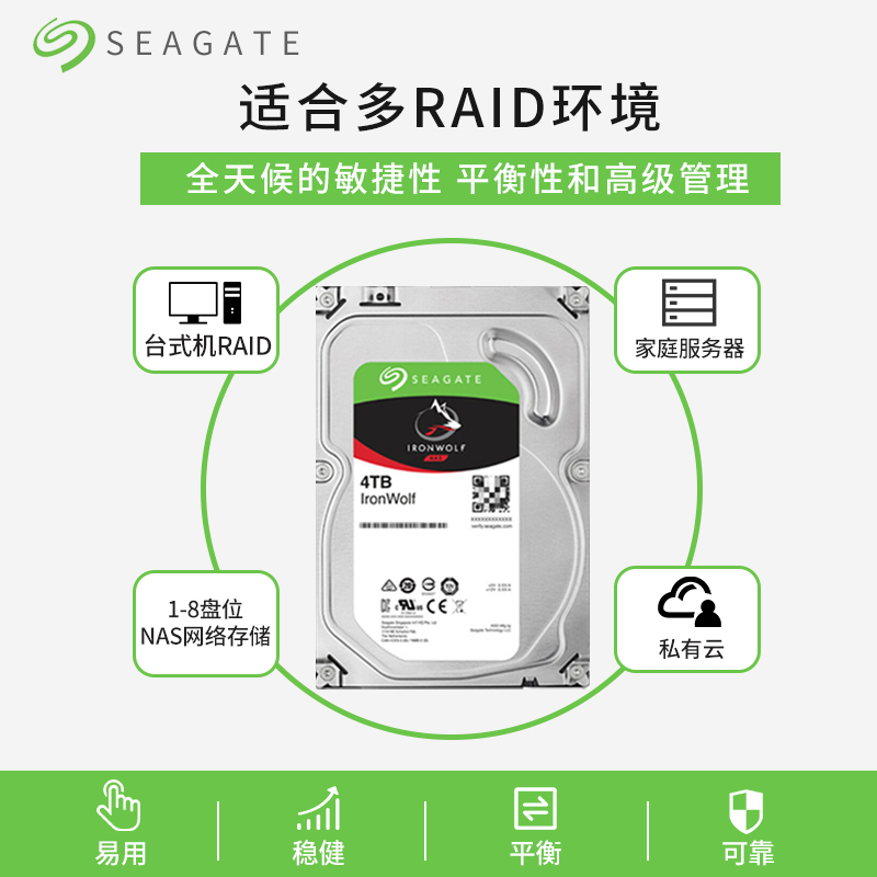 希捷酷狼2T4T6T8T10T12T14T16T18TNAS企业服务器台式机械SATA硬盘 - 图2
