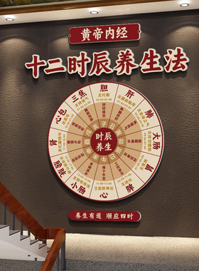 十二时辰养生图中医养生馆形象墙氛围布置挂画海报中医院文化墙贴